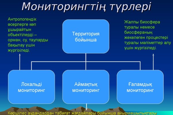 Кракен ссылка зеркало