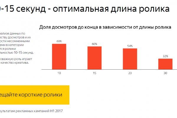 Кракен ссылка trikky